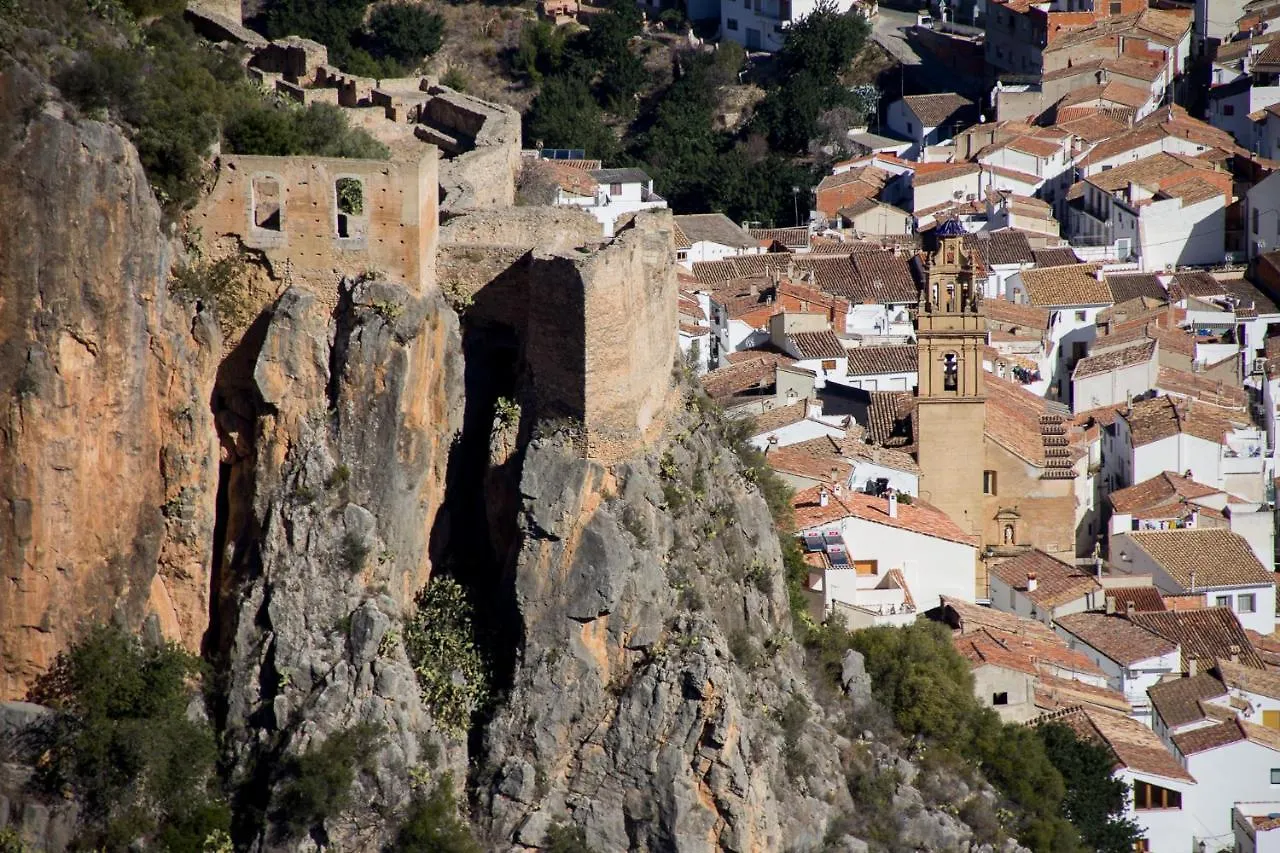 6 Hoteles Familiares en Valencia (Provincia) Comparados